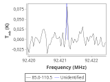 ori-c2-3-0_0:3mm_red_50.png