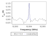 ori-c2-3-0_0:3mm_red_55.png