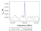 ori-c2-3-0_0:3mm_red_61.png