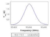 ori-c2-3-0_0:3mm_red_66.png