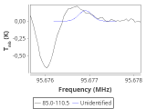 ori-c2-3-0_0:3mm_red_67.png