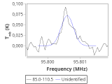 ori-c2-3-0_0:3mm_red_68.png