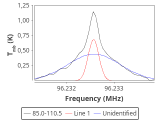 ori-c2-3-0_0:3mm_red_70.png