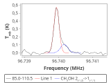 ori-c2-3-0_0:3mm_red_74.png