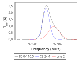 ori-c2-3-0_0:3mm_red_80.png