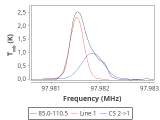 ori-c2-3-0_0:3mm_red_81.png