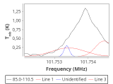 ori-c2-3-0_0:3mm_red_88.png