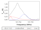 ori-c2-3-0_0:3mm_red_90.png