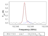 ori-c2-3-0_0:3mm_red_95.png