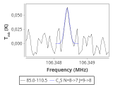 ori-c2-3-0_0:3mm_red_96.png