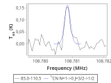 ori-c2-3-0_0:3mm_red_97.png