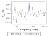 ori-c2-4-0_0:2mm_137.9_red_0.png