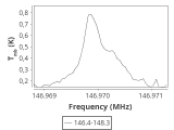 ori-c2-4-0_0:2mm_147.3_ori_1.png