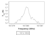 ori-c2-4-0_0:2mm_168.1_ori_0.png