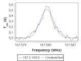 ori-c2-4-0_0:2mm_168.1_red_0.png