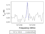 ori-c2-4-0_0:2mm_168.1_red_1.png