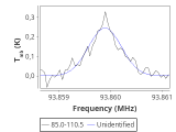 ori-c2-4-0_0:3mm_red_32.png