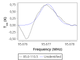 ori-c2-4-0_0:3mm_red_39.png