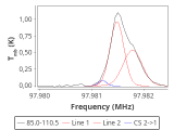 ori-c2-4-0_0:3mm_red_48.png