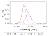 ori-c2-4-0_0:3mm_red_50.png