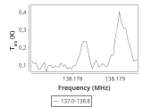 ori-c2-5-0_0:2mm_137.9_ori_0.png