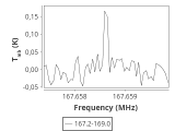 ori-c2-5-0_0:2mm_168.1_ori_1.png