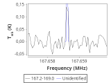 ori-c2-5-0_0:2mm_168.1_red_1.png