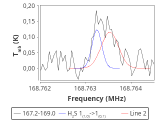 ori-c2-5-0_0:2mm_168.1_red_2.png