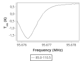 ori-c2-5-0_0:3mm_ori_27.png