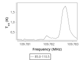 ori-c2-5-0_0:3mm_ori_45.png