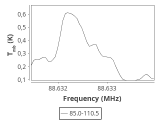 ori-c2-5-0_0:3mm_ori_6.png