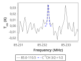 ori-c2-5-0_0:3mm_red_0.png