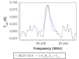 ori-c2-5-0_0:3mm_red_1.png