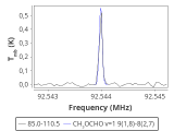 ori-c2-5-0_0:3mm_red_19.png