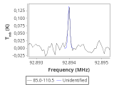 ori-c2-5-0_0:3mm_red_20.png