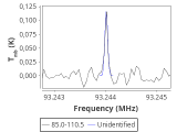 ori-c2-5-0_0:3mm_red_21.png