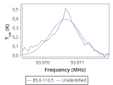 ori-c2-5-0_0:3mm_red_25.png