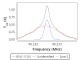 ori-c2-5-0_0:3mm_red_29.png