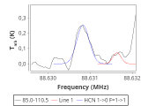 ori-c2-5-0_0:3mm_red_3.png