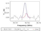 ori-c2-5-0_0:3mm_red_32.png