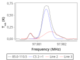 ori-c2-5-0_0:3mm_red_35.png