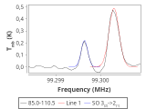 ori-c2-5-0_0:3mm_red_38.png