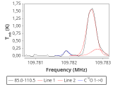 ori-c2-5-0_0:3mm_red_45.png