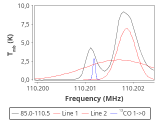 ori-c2-5-0_0:3mm_red_48.png