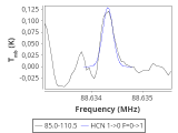 ori-c2-5-0_0:3mm_red_7.png