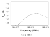 ori-c2-6-0_0:2mm_144.1_ori_3.png