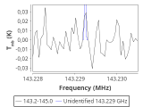 ori-c2-6-0_0:2mm_144.1_red_0.png