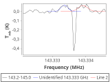 ori-c2-6-0_0:2mm_144.1_red_1.png