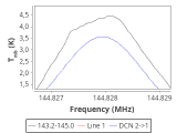 ori-c2-6-0_0:2mm_144.1_red_3.png