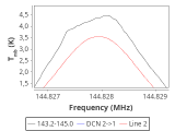 ori-c2-6-0_0:2mm_144.1_red_4.png